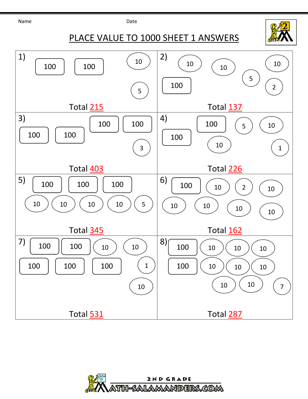 2nd Grade Place Value Chart Printable