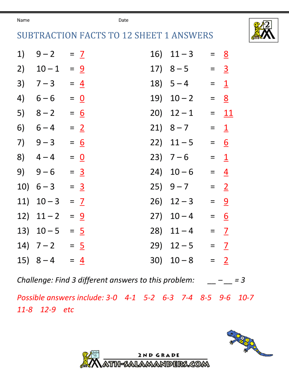 math-salamanders-worksheets-worksheet24