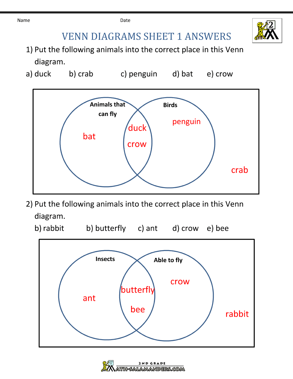 venn diagram worksheets