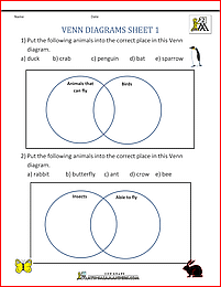 2nd grade math venn diagrams 1