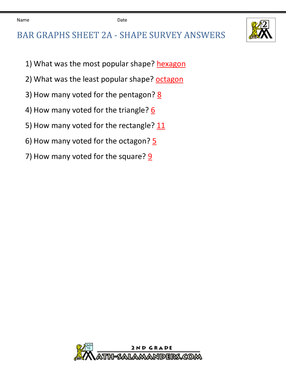 2nd grade math worksheets bar graphs 2a ans