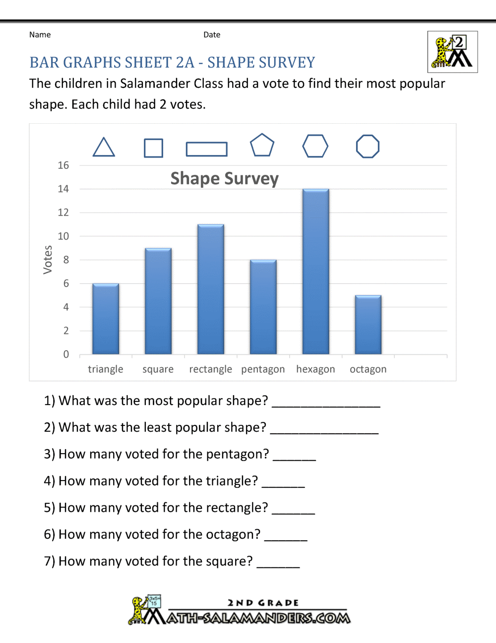 bar graphs 2nd grade