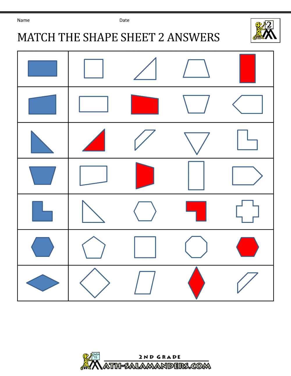 Geometry Transformations Worksheet Answers - Promotiontablecovers