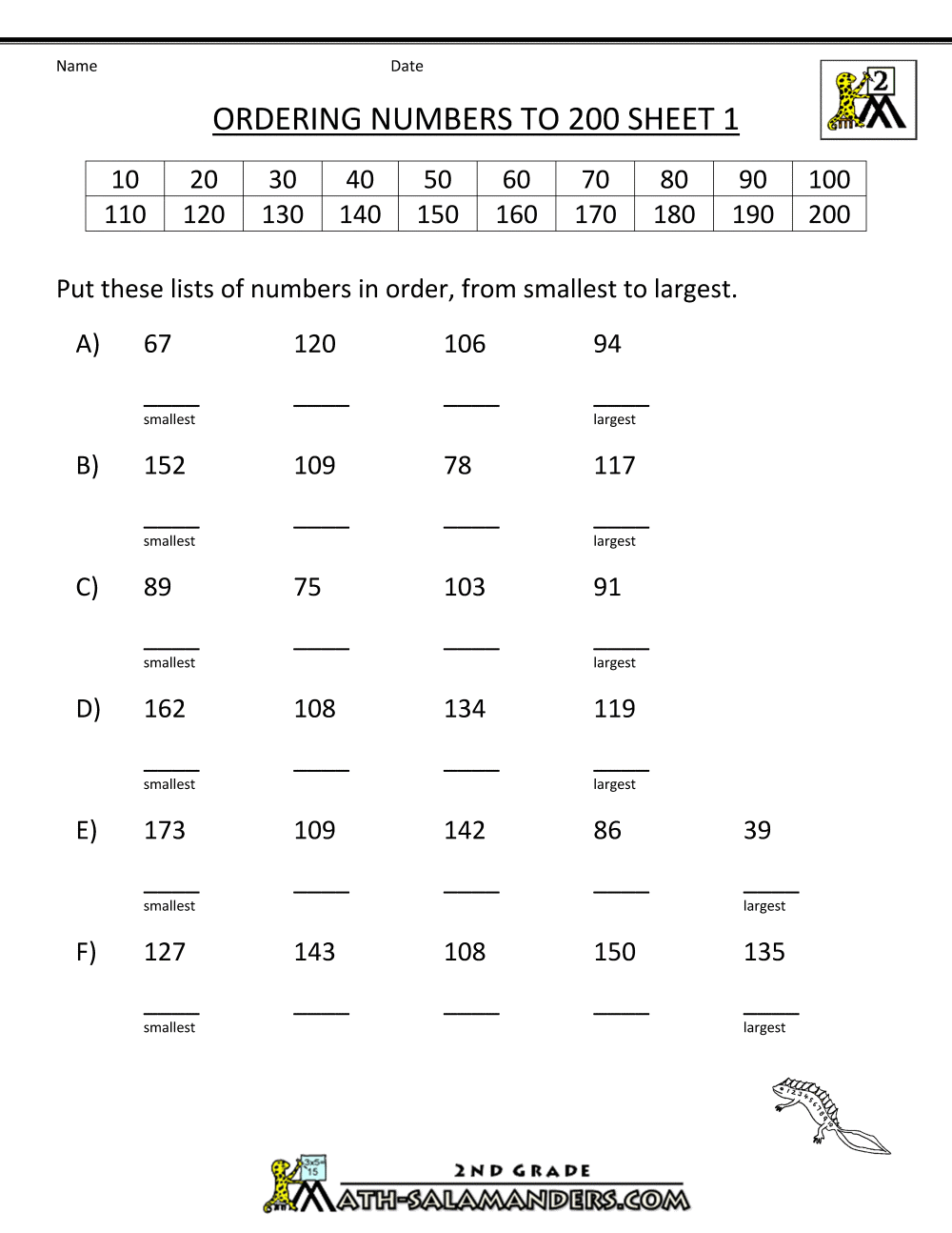 Ordering Non Consecutive Numbers Worksheet