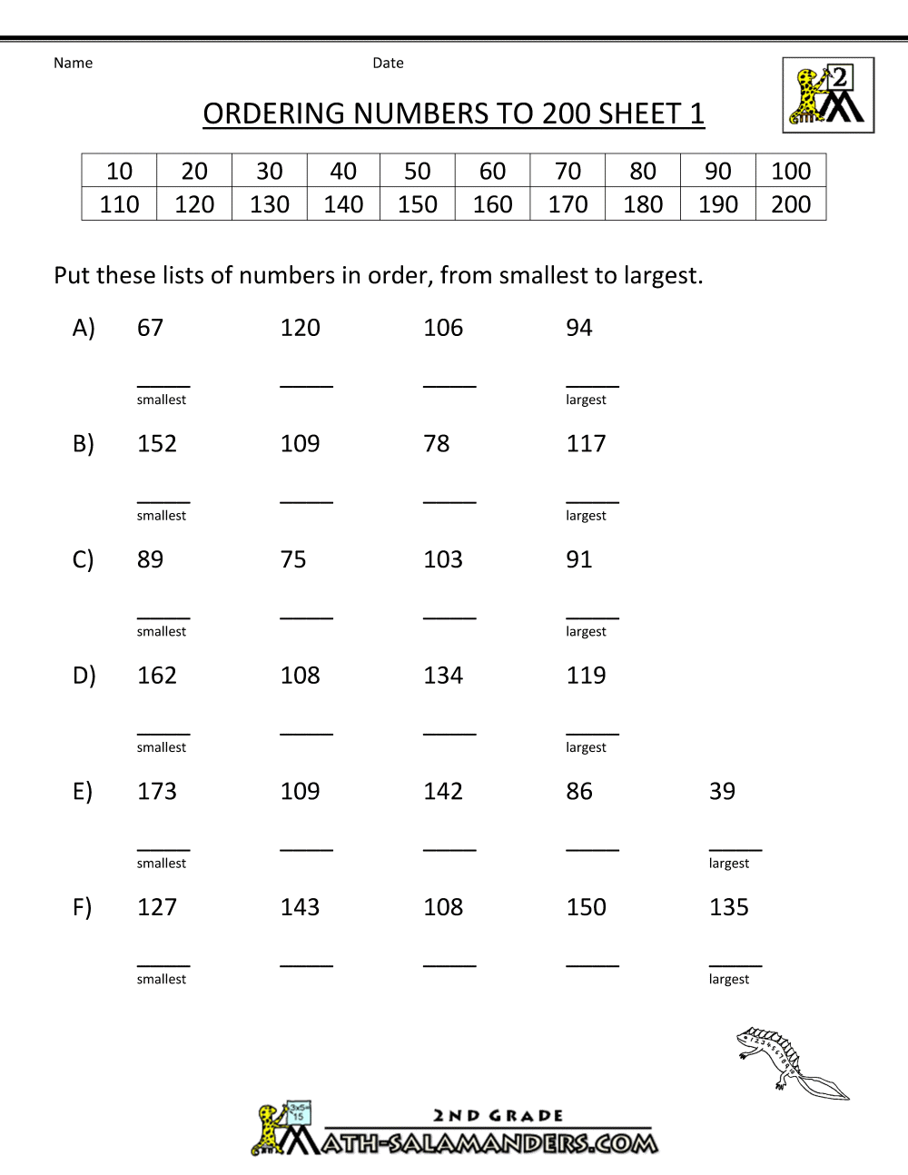 Ordering Numbers Worksheets 2nd Grade Pdf Kidsworksheetfun Comparing Numbers Second Grade 