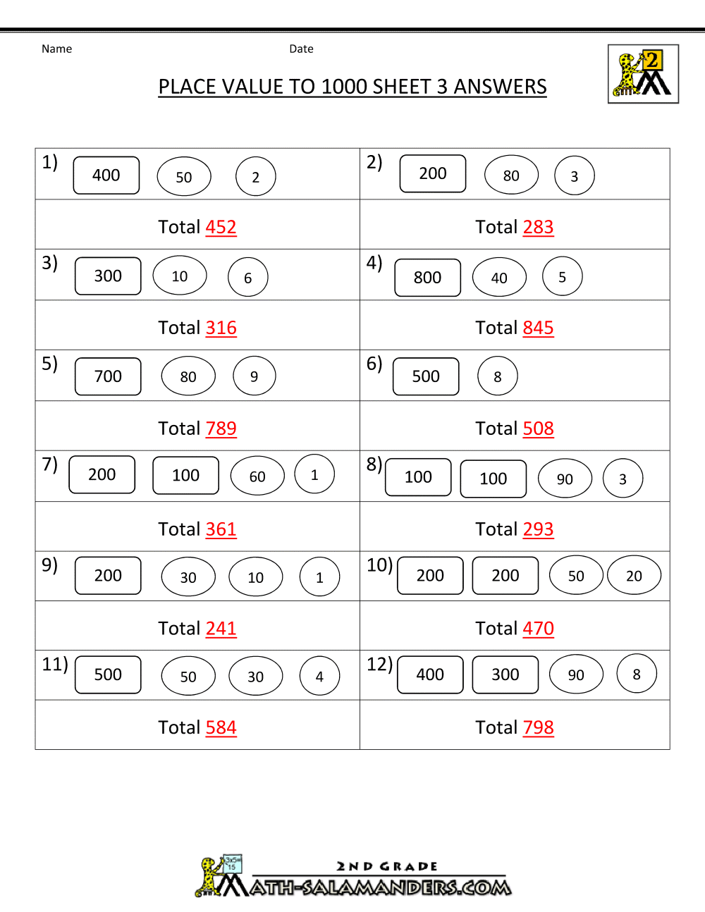 Math Place Value Worksheets to Hundreds