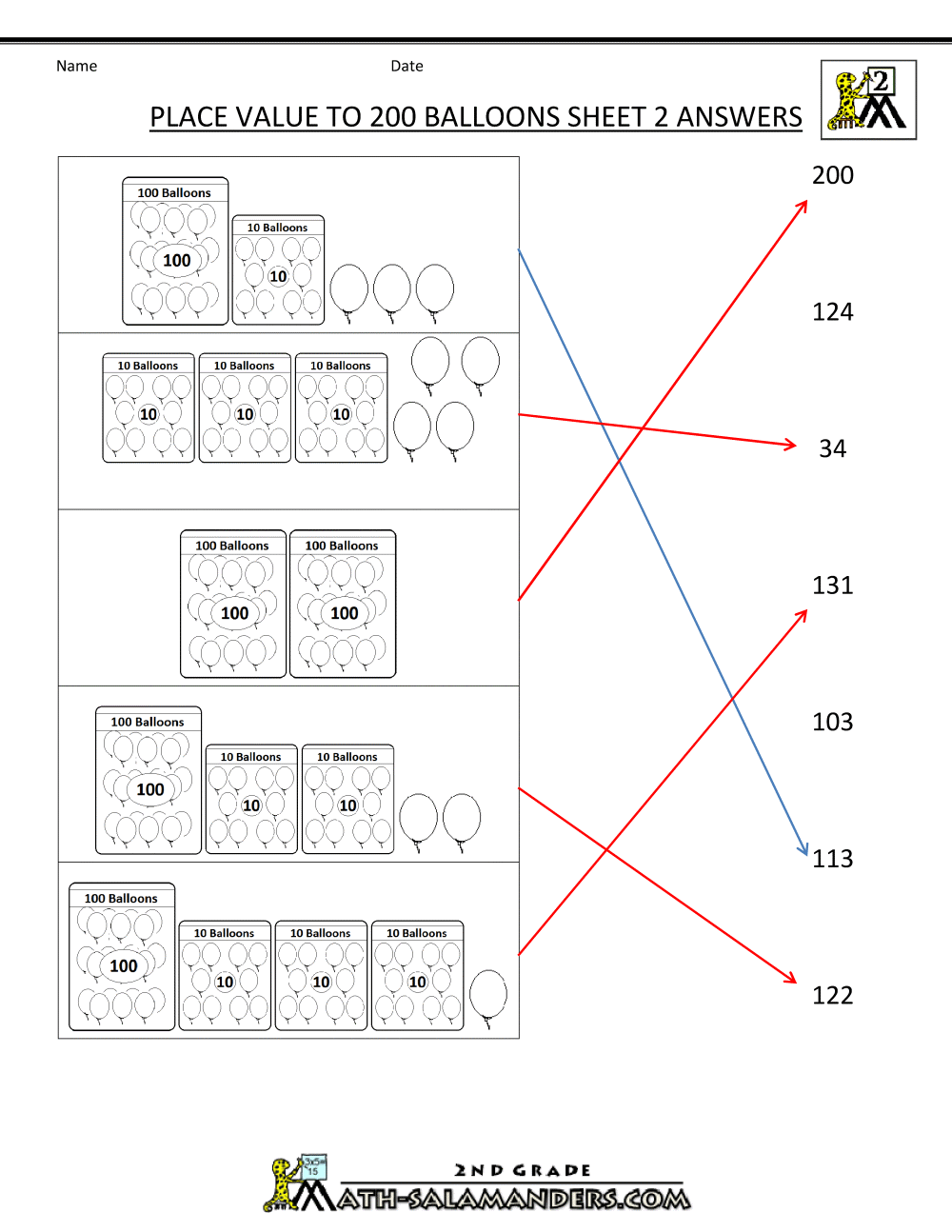 2nd grade math worksheets place value to 200 2ans