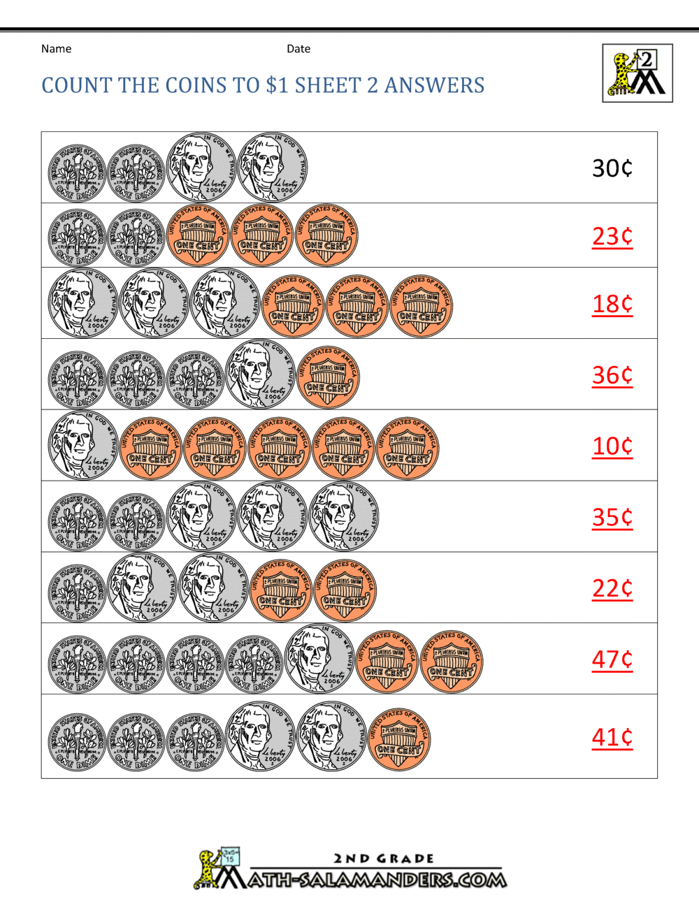 counting money worksheets up to 1