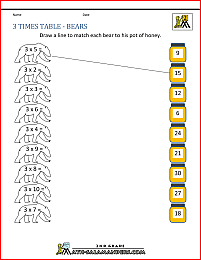 3 times table bears