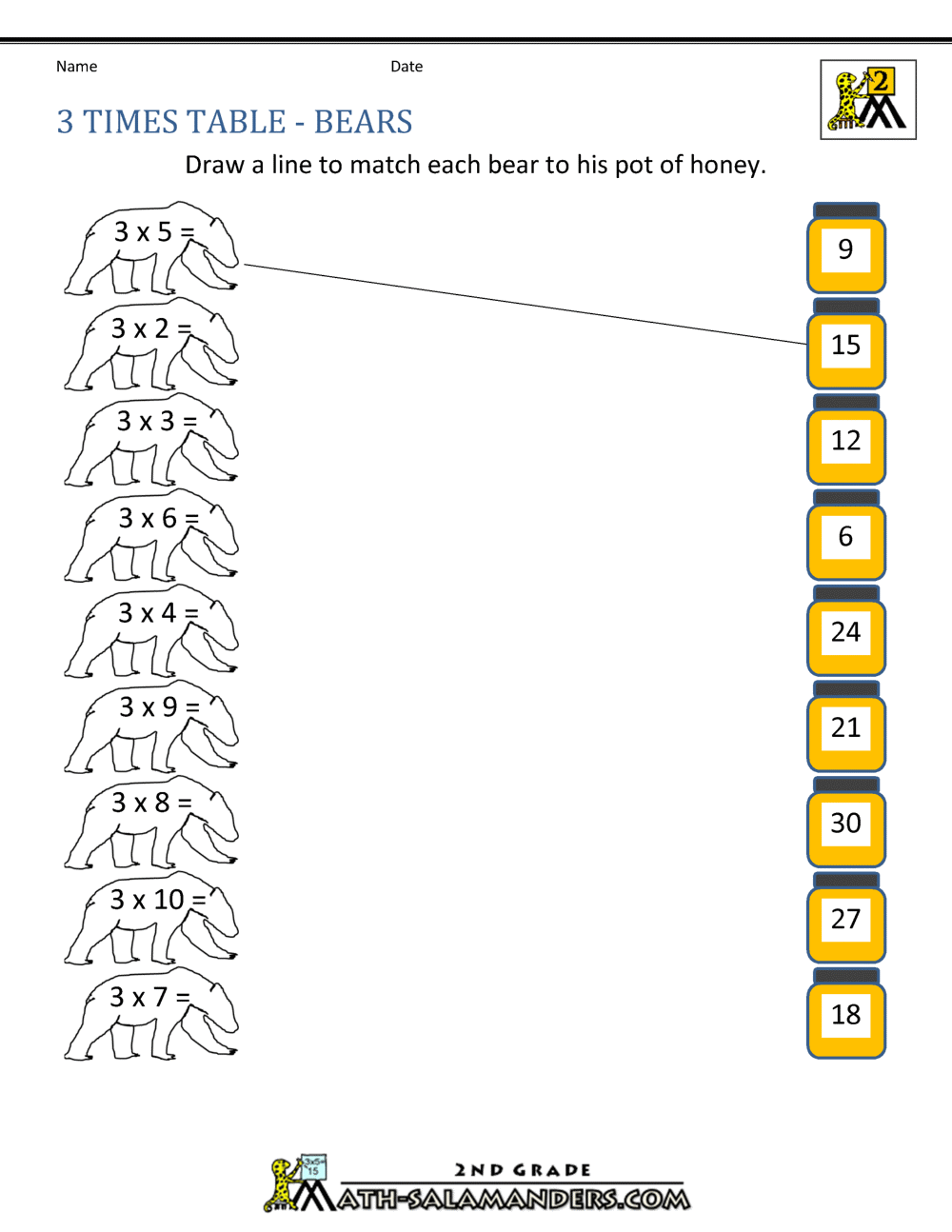 3-times-multiplication-worksheets