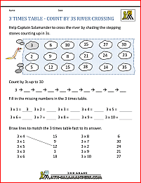 3 times tables worksheet count by 3s river crossing