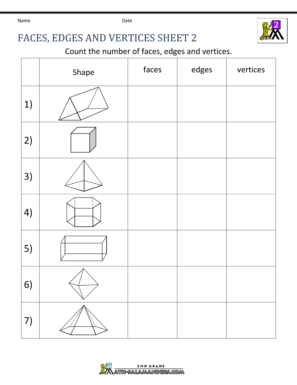 Faces Vertices Edges Of 3d Shapes Chart