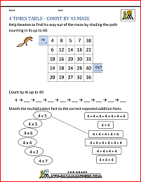 4 times table count by 4s maze