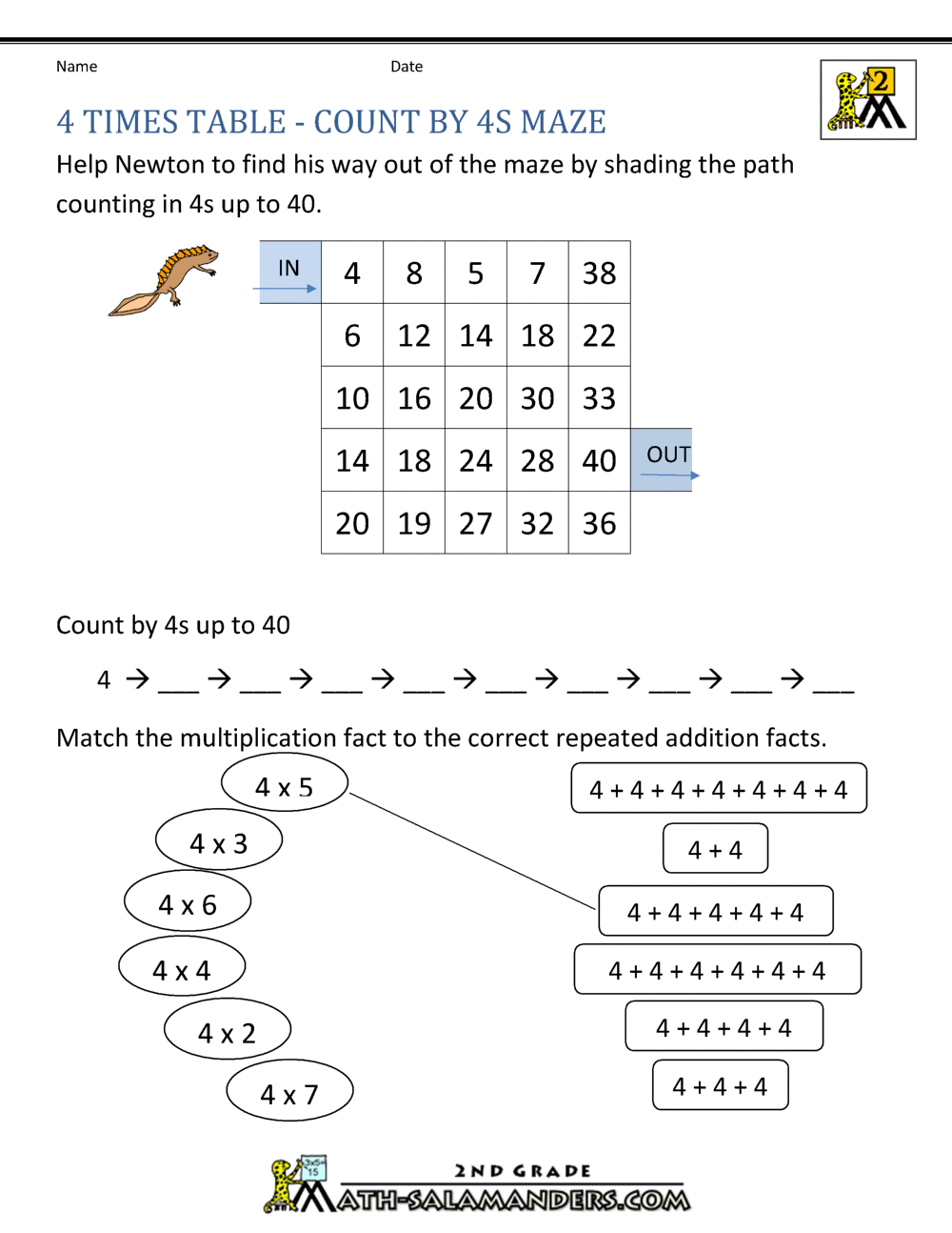 Times Table Of 4 Worksheet