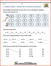 4 times tables count by 4s river crossing