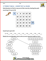 5 times table count by 5s maze
