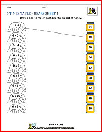 6 times table bears 1