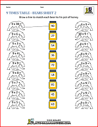 9 times tables bears 1