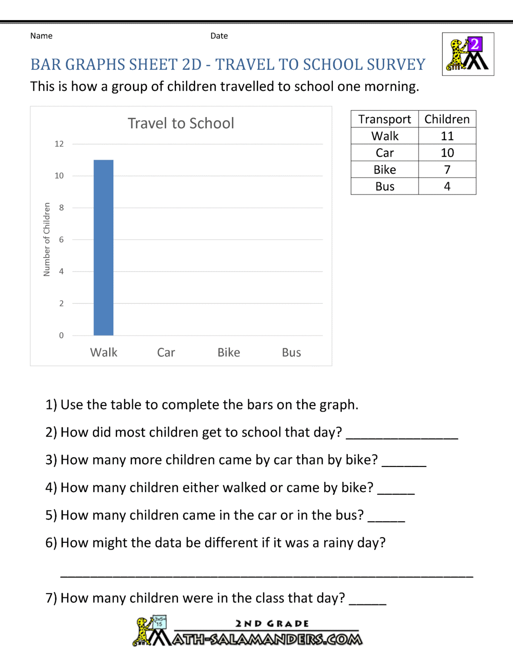 Real Life Graphs Worksheets - Printable Drawing Real Life Graph Worksheet, PDF and Free Samples Downloads