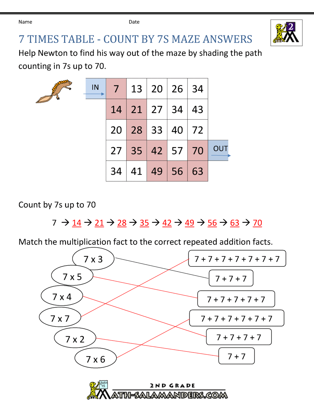 Multiplication Table Worksheets 7