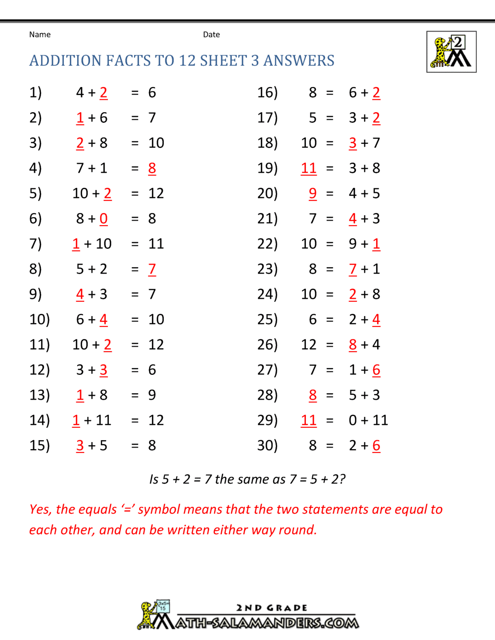 Learning Addition Facts to 25 Pertaining To Adding Integers Worksheet Pdf