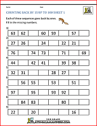 free counting worksheets count back by 1s 1