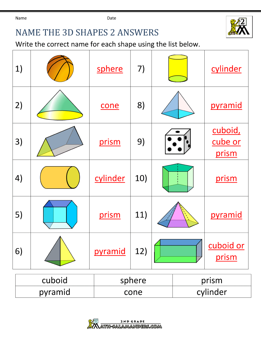 3d shapes names