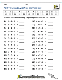 math addition facts image