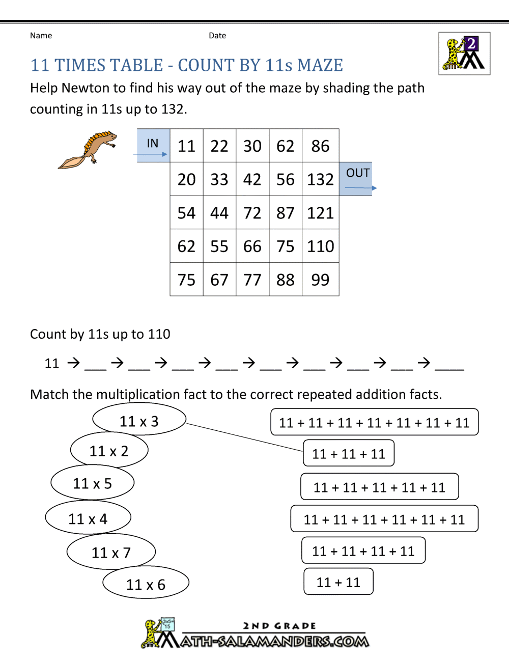 Multiplication Times 11 Worksheet