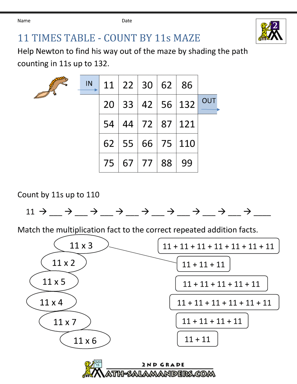 11-times-table