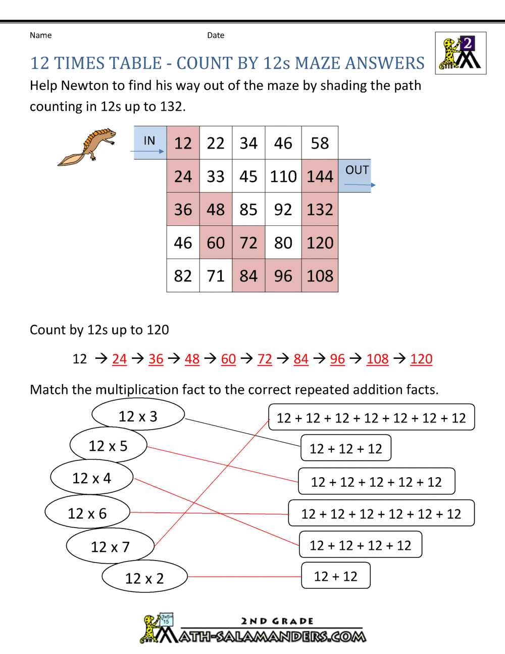 multiply-by-9-worksheet