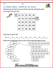 free multiplication sheets 12 times table count by 12s maze
