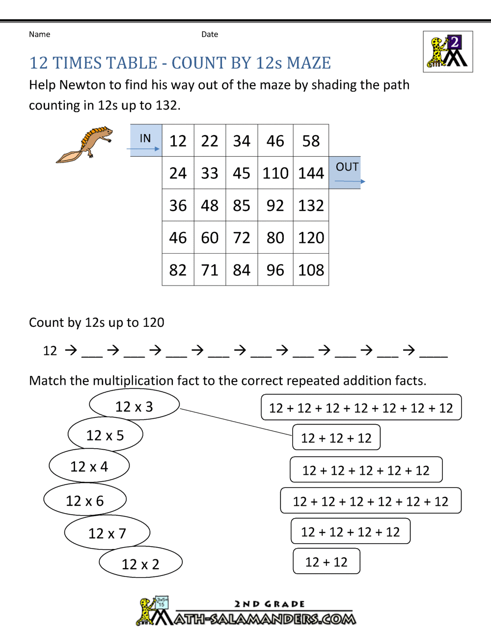 12-times-table