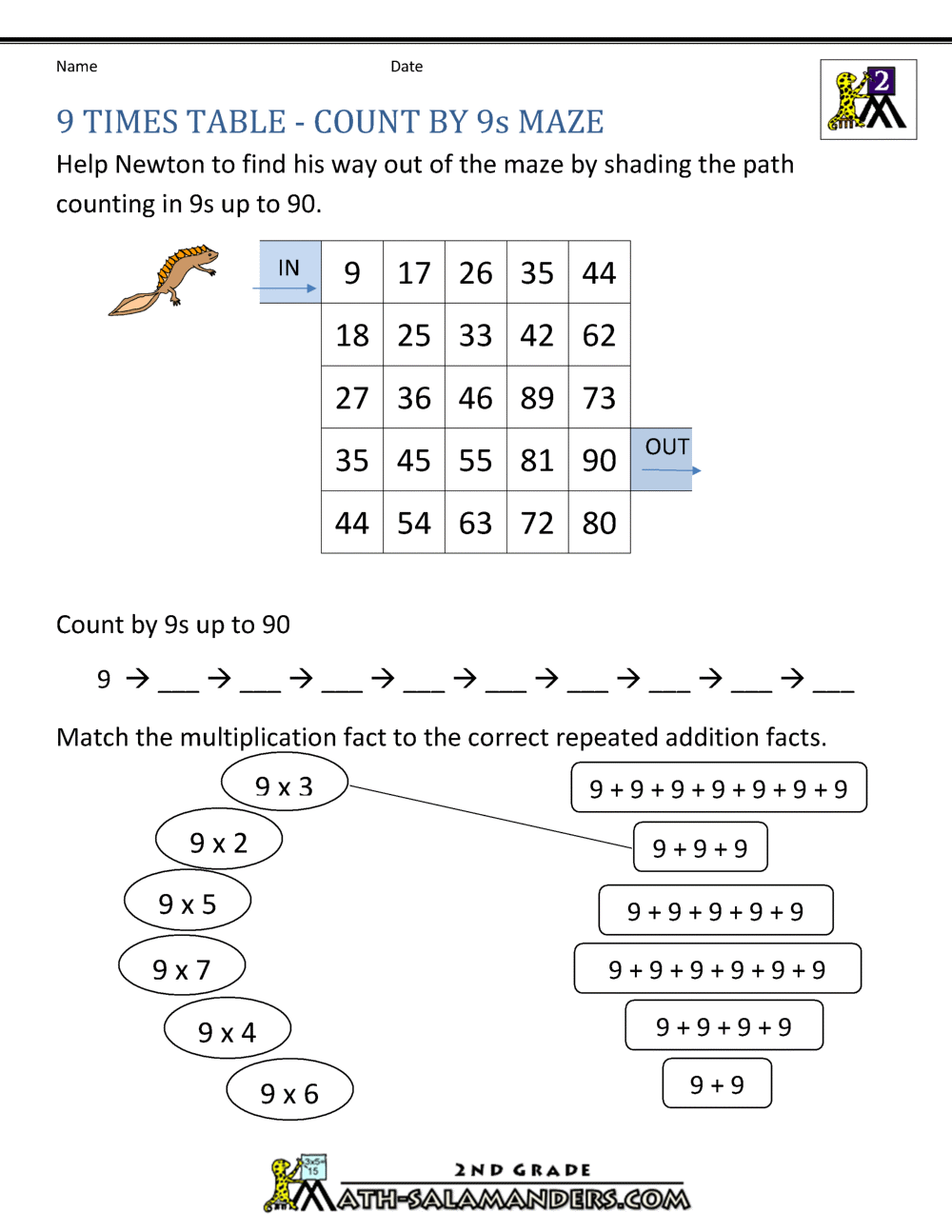 multiplication practice sheets 9s
