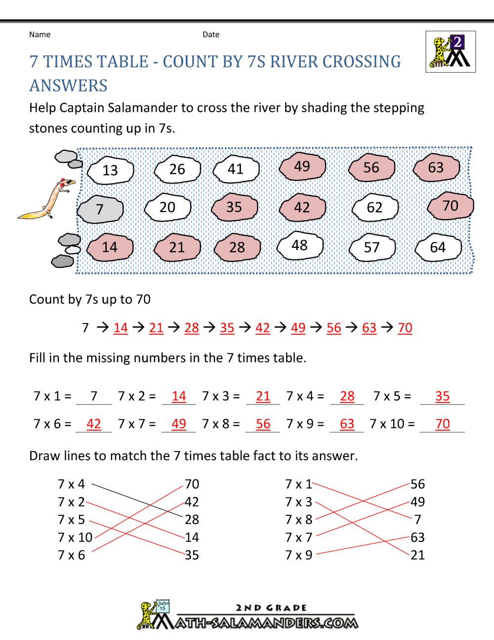 7-times-table