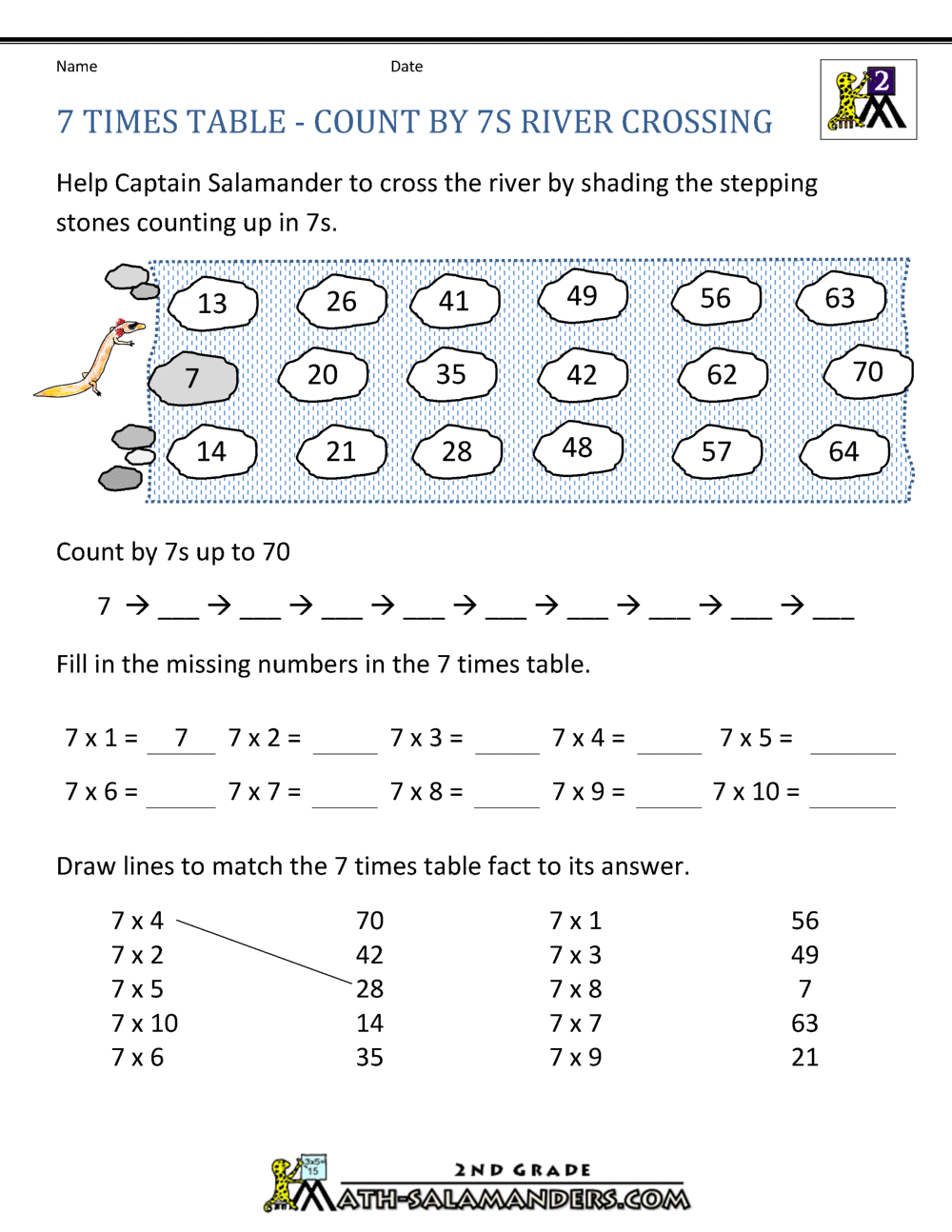 7 times table