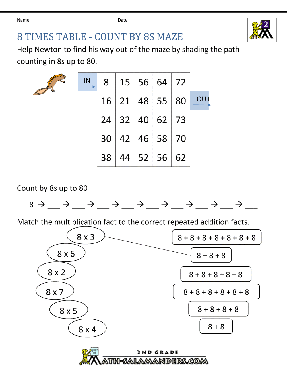 8 times table