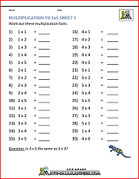 free multiplication worksheets multiplication to 5x5 1
