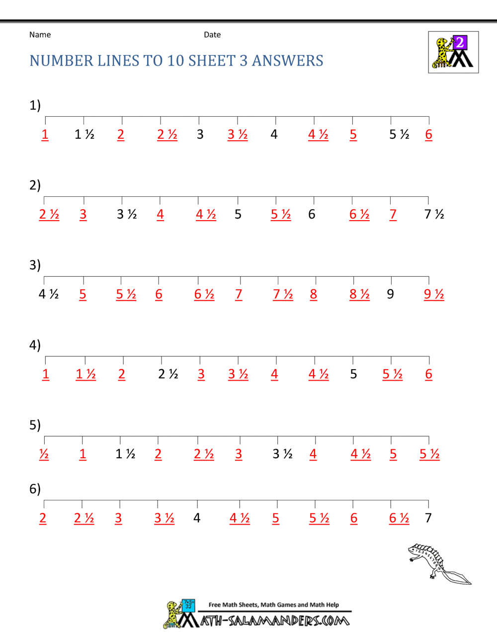 Math Number Line Worksheets Counting By Halves