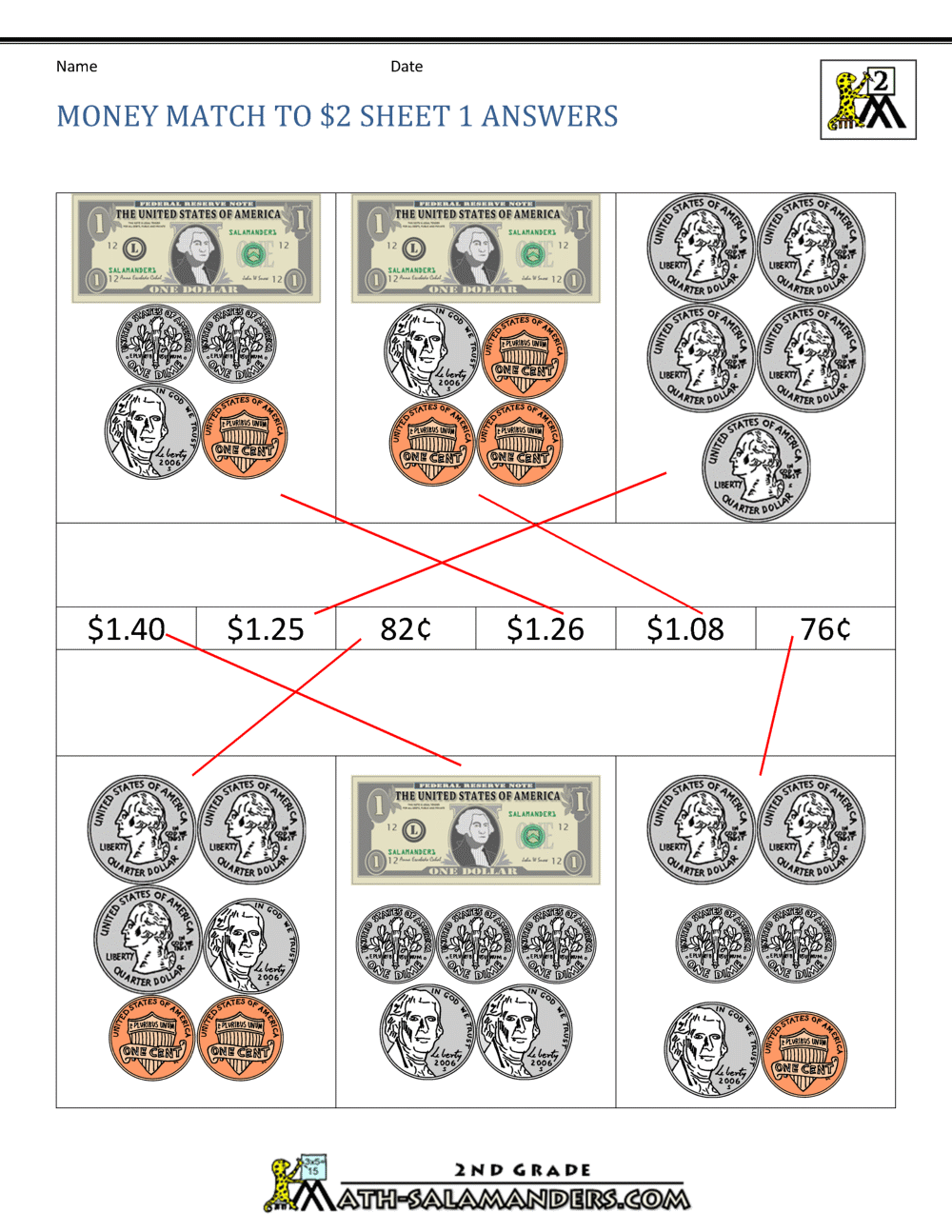 Worksheets For Money Grade 1 Jamaican Money Worksheet Great Money 