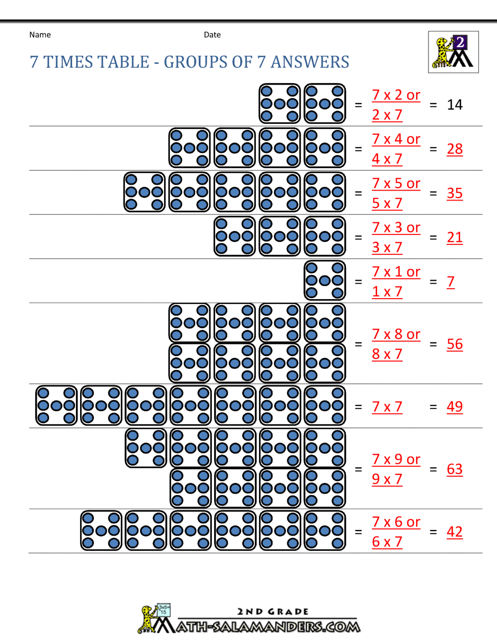 7-times-table