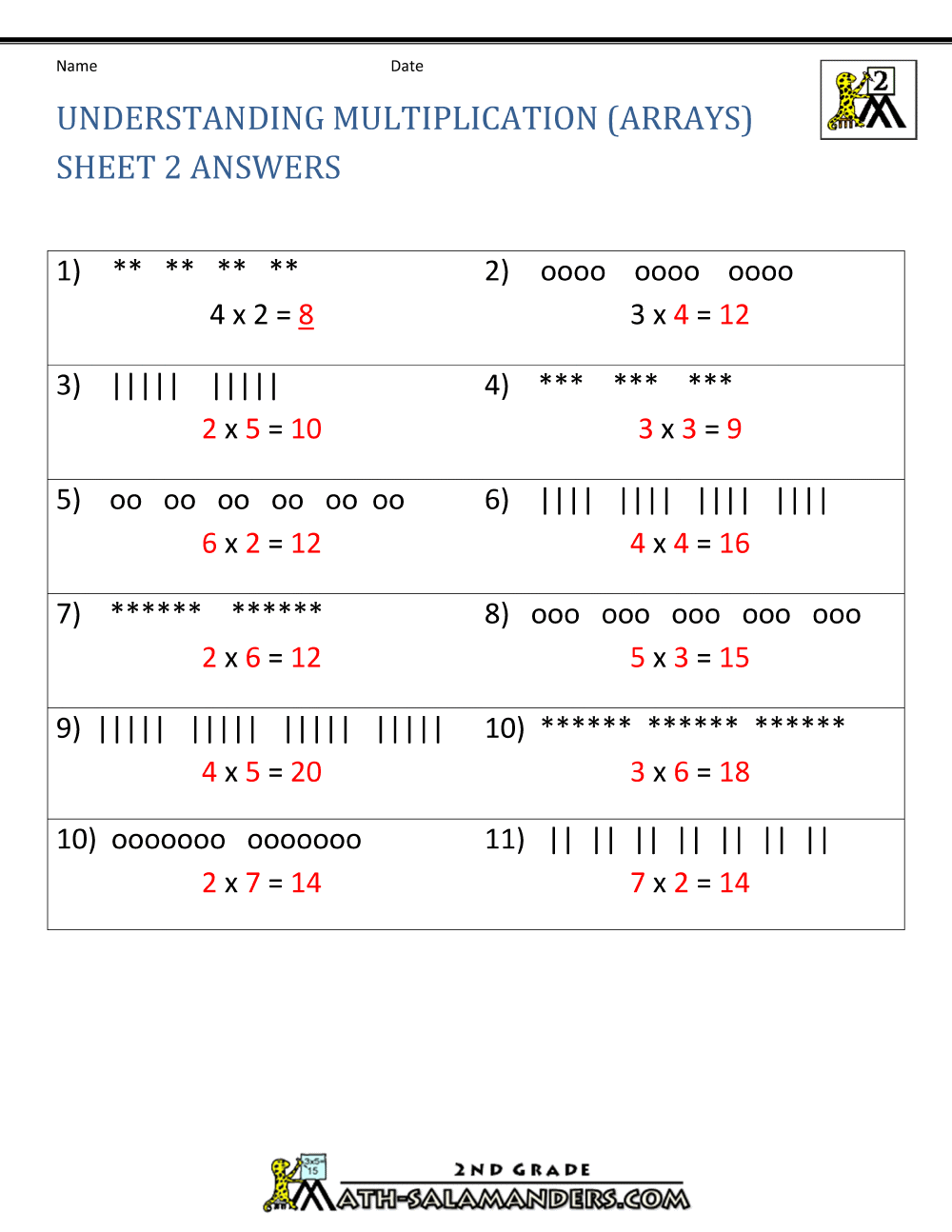  Beginning Multiplication Worksheets