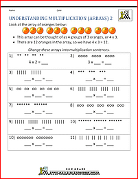 beginning multiplication worksheets image