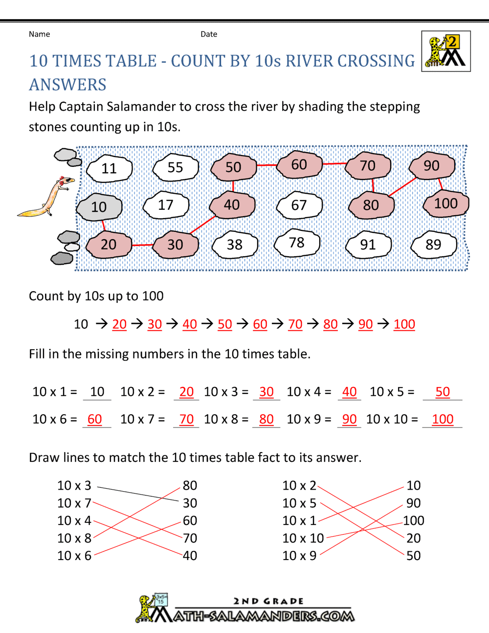 multiplication-worksheets-1-10-free-printable