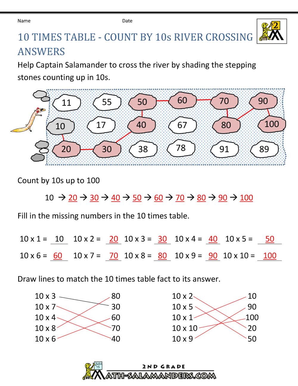 Timetable Chart Games