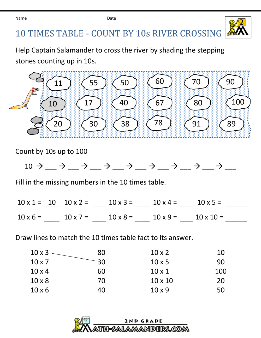 Multiplication 10s Worksheet