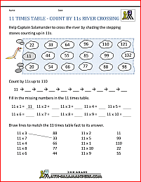 fun multiplication worksheet 11 times table count by 11s river crossing