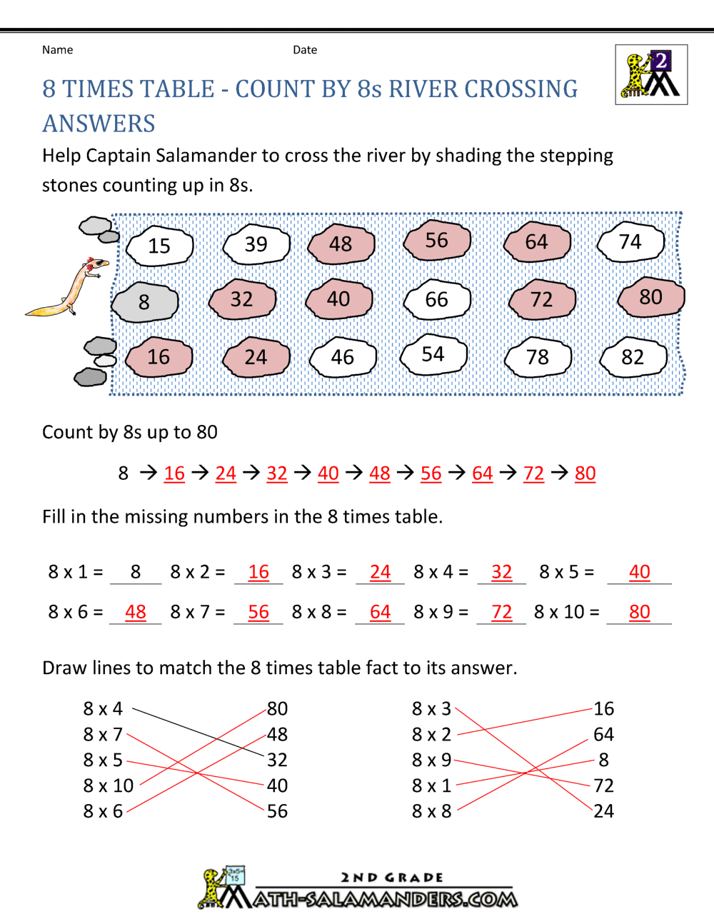 8-times-table