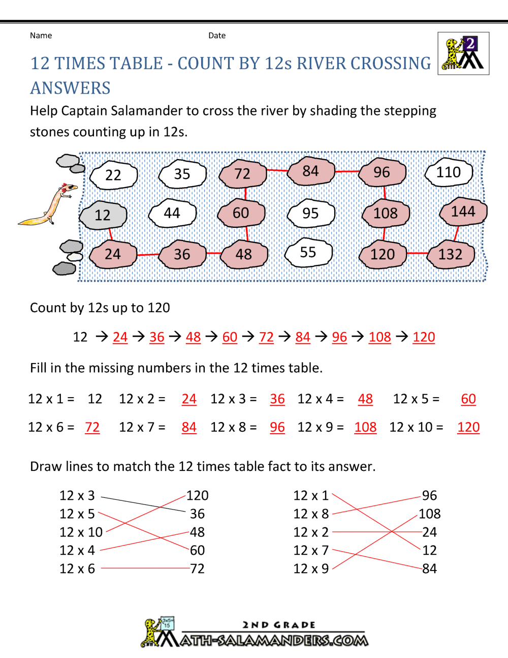 12-times-table