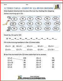 fun multiplication worksheets 12 times table count by 12s river crossing